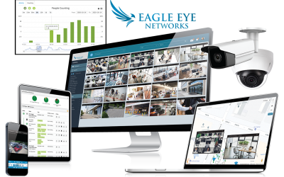 Artykuł Eagle Eye Networks